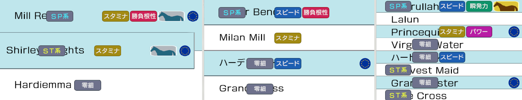 ミルリーフ系画像 ウイニングポスト10 系統確立特化 ウィキ atwiki（アットウィキ）